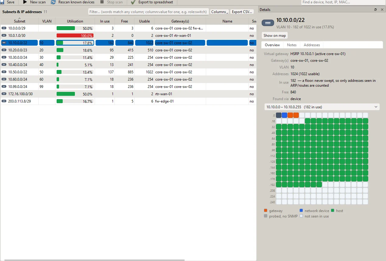The Subnets page with one subnet's address map: every address coloured by what is using it